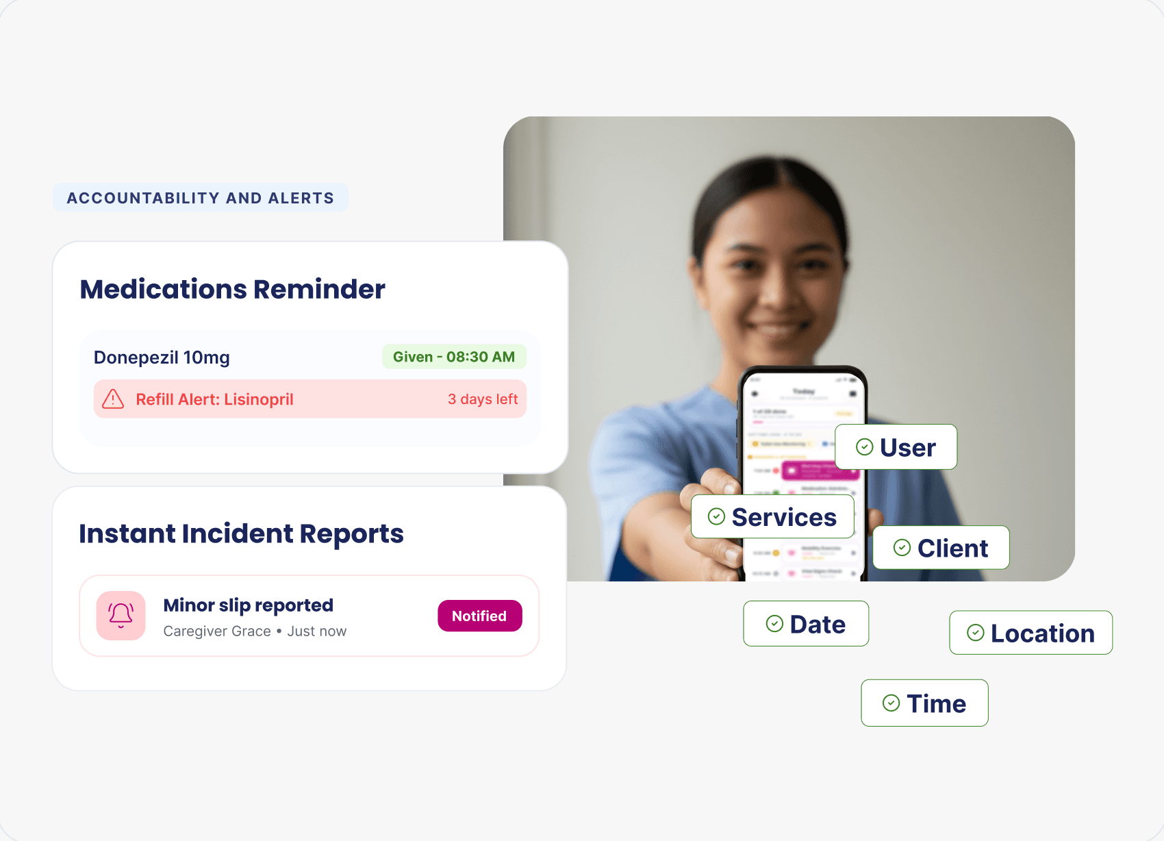 Accountability and alerts: medication reminders with a refill alert, an instant incident report, and the six EVV data points around a clocked-in care provider