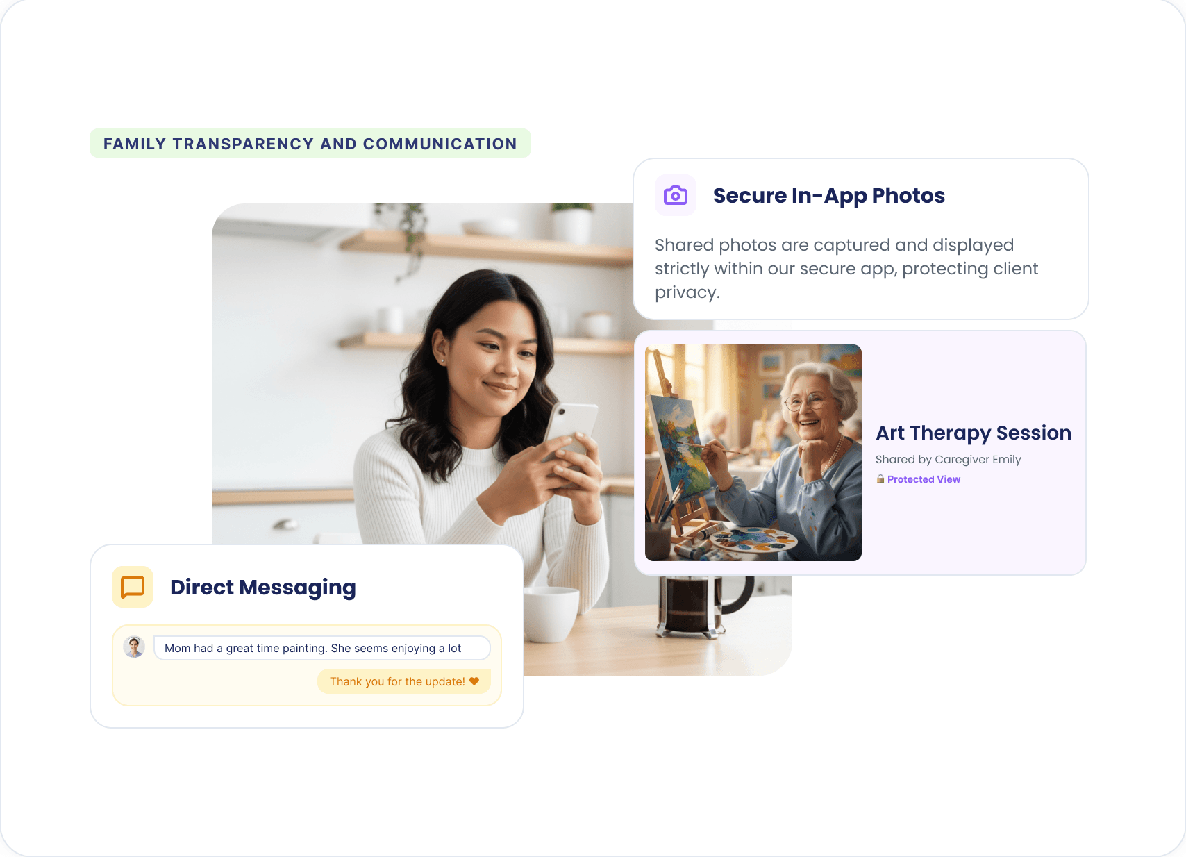 Family transparency: secure in-app photos, an art therapy session shared with a protected view, and direct messaging with the care team