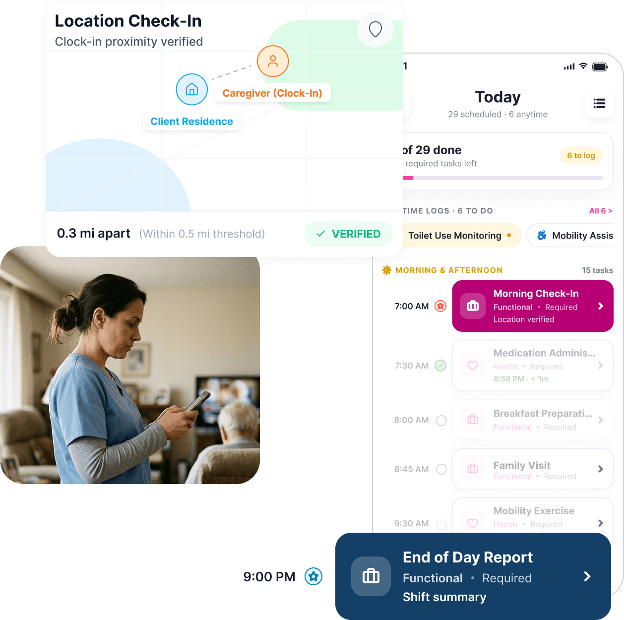 A verified visit in Anaya: the location check-in card, the care provider on site, the day's task list and the end-of-day report